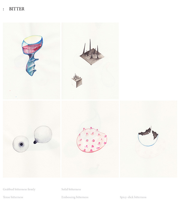 Visualization of Taste Visualization of Taste