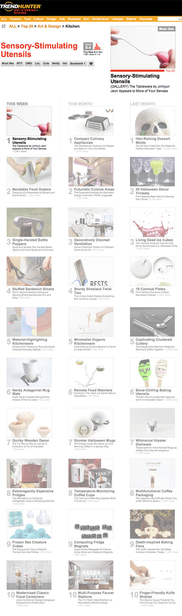 Tableware as sensorial stimuli Trendhunter